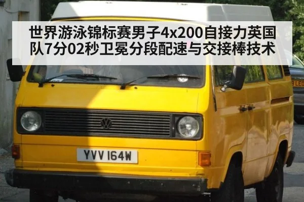 世界游泳锦标赛男子4x200自接力英国队7分02秒卫冕分段配速与交接棒技术